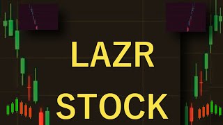 LAZR Stock Price Prediction News Today 8 March  Luminar Technologies [upl. by Jamima596]