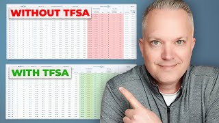 Retiring Without A TFSA Is A Huge Mistake Heres Why [upl. by Ferris]