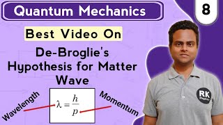 DeBroglies Hypothesis for Matter Wave  DeBroglies Wave Equation  Quantum Mechanics In Hindi [upl. by Yerfoeg]