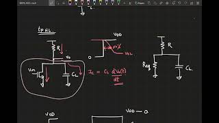 Lecture 6 Delay power and area of inverter with resistive load CMOS inverter [upl. by Griseldis]