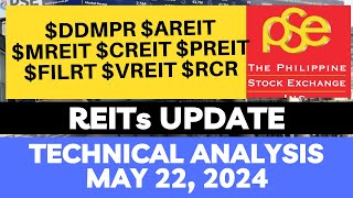 DDMPR  AREIT  MREIT  CREIT  FILRT  VREIT  RCR  PREIT  REIT UPDATES [upl. by Ernestus]