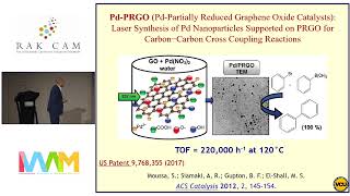 Heterogeneous Catalysis Supported on Graphene Oxide [upl. by Tati]