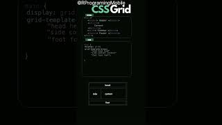 Css grid property  make grid layout html css grid layout and css grid propaty use [upl. by Oivaf735]