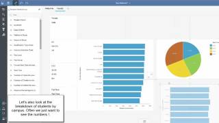 Cognos Analytics  Uni Dashboard [upl. by Naimerej187]