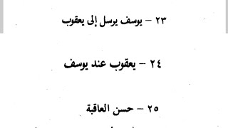 Qasas un nabiyeen part 1Ahsanul Qasas lesson232425 Qasas par 1 Aakhri sabaq Urdu tarjuma [upl. by Adora]