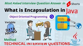 What is Encapsulation in Java  Data Hiding  Setter amp Getter  OOP  Most Asked Interview Question [upl. by Lihas659]