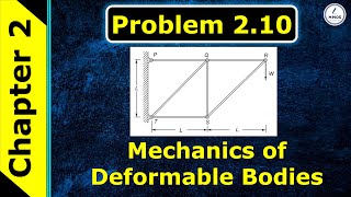 Problem 210  Mechanics of Deformable Bodies Mechanics of Solids  Crandall Dahl Lardner [upl. by Wager]