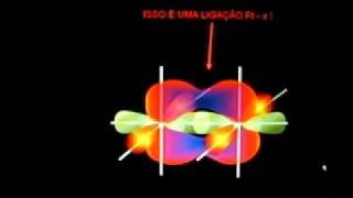 Química hibridação ou hibridização do carbono  sp sp2 sp3  e geometrias [upl. by Rey]