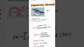 FRANKING MACHINE  V V IMP FOR PROMOTION EXAM [upl. by Hcirdla]