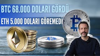 BTC 6800 Gördü  ETH 5000 Göremedi [upl. by Minta]