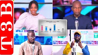 🛑LES PREMIERS RÉSULTATS DES LÉGISLATIVES ANALYSES DE CLEDOR CHEIKH OUSMANE ET MOUSTAPHA ET DAOUDA [upl. by Aixela709]