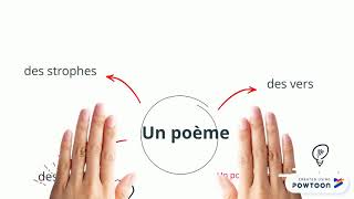 Le vocabulaire de la poésie [upl. by Middlesworth]