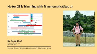 Hp for GSS Trimming with Trimmomatic Step1 [upl. by Leblanc]