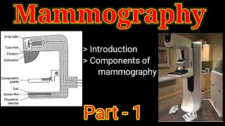 Mammography  Part  1 Introduction  Components of mammography machine  By BL Kumawat [upl. by Polik466]