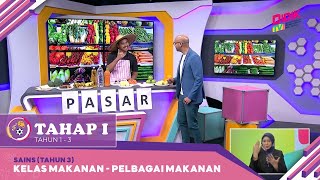 Tahap I 2022  Sains Tahun 3 Kelas Makanan R [upl. by Eelorac913]