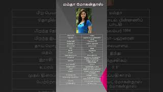 Mamta Mohandas Biography  Mamta Mohandas Biography in Tamil  Mamta Mohandas Biodata [upl. by Galer]