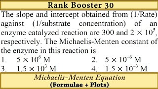 Michaelis menten equation Enzyme catalysis PlotsChemical kinetics in Hindi  Csirnet GATE IITJAM [upl. by Ainaled]