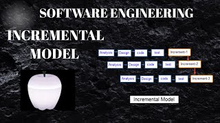 Software Engineering  Incremental model software life cycle hindi and english [upl. by Zetana]