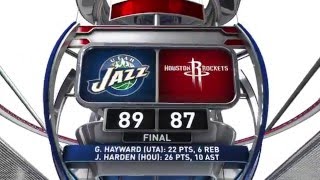 Utah Jazz vs Houston Rockets  March 26 2016 [upl. by Lodie]