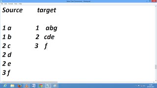 How to Group and Concat Data based on id in informatica by using expression and aggrigator [upl. by Niak]