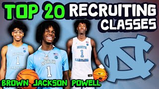 Meet The Recruits  North Carolina  Top 20 College Basketball Recruiting Class Rankings [upl. by Saffren569]