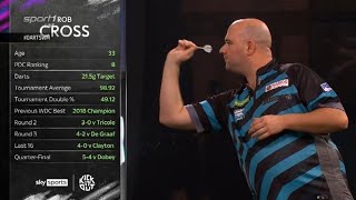 Dobey v Cross QF 2024 World Darts Championship [upl. by Waine]