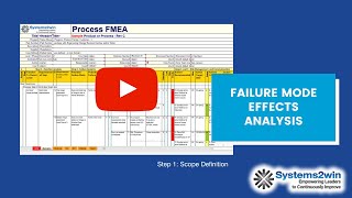 FMEA Step 1 Scope Definition [upl. by Brandie46]