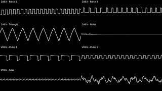 Alberto Jose Gonzales  quotSpirouGB  Battle Against Cyanurequot 8Bit Remix 2A03VRC6 [upl. by Dody]