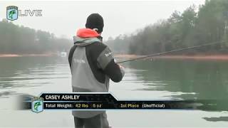 Bassmaster Live 2015 Classic  Championship Sunday [upl. by Atineg]