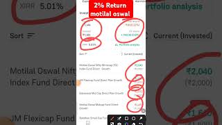 Motilal Oswal mutual fundone time investment for mutual fundsip in grow appmotilal oswal midcap [upl. by Lerual104]