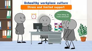 What is workplace culture [upl. by Ajssatan]