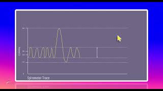 AQA GCSE PE Revision Course Spirometer Trace During Exercise [upl. by Channing203]