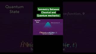 Symmetry Between Classical and Quantum Mechanics quantumphysics science viralshort viralvideo [upl. by Harmon329]