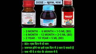 Paracip Suspension  Paracetamol Paediatric Oral Suspension  Paracip drops USE SIDEEFFECTS DOSE [upl. by Sher]