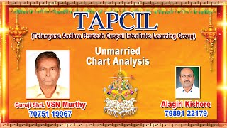 Unmarried Chart Analysis by Guruji VSN Murthy Sir [upl. by Aenit]