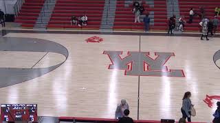 West Lafayette High School vs McCutcheon High School Womens Varsity Basketball [upl. by Weiss566]