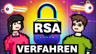 Das RSAVerfahren einfach erklärt  CEH [upl. by Arlee]