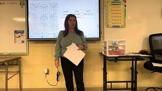 Discovering Absolute Value Transformations [upl. by Grosberg]