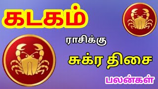 kadaga rasi palangal கடகம் ராசிக்கு பலன்கள் [upl. by Croix]