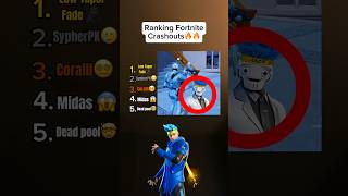 Ranking Fortnite Crashouts😡😡 fortnite midas ninja sypherpk crashout shorts [upl. by Greta]