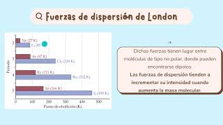 Fuerzas intermoleculares concepto y ejercicios [upl. by Suidaht]