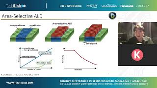 University of Michigan  Integrating AreaSelective Atomic Layer Deposition [upl. by Catherina]