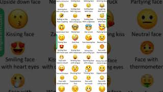 Emoji meaning emoji meaning shorts trollface subscribe [upl. by Ecirtram860]