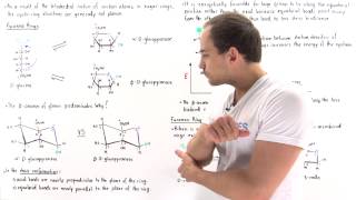 Stability of αAnomer vs ßAnomer [upl. by Ettelrahc]