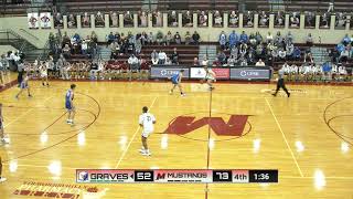 McCracken County High School Basketball Vs Graves [upl. by Atirehs]