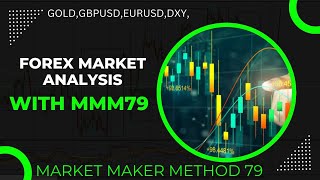 GBPUSD breakdown analysis by MMM79 8AUG2024 [upl. by Lawford804]