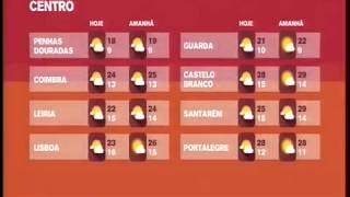 Meteorologia RTP2 2017 [upl. by Hummel955]