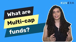 What are Multicap funds  Types of Equity Mutual Fund [upl. by Anagnos]