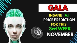 Insane GALA COIN Price Prediction for THIS WEEK by AI [upl. by Elodie]