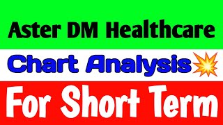 Aster DM Healthcare share💥aster dm healthcare share latest news🚀 aster dm healthcare share news [upl. by Ahsrop]